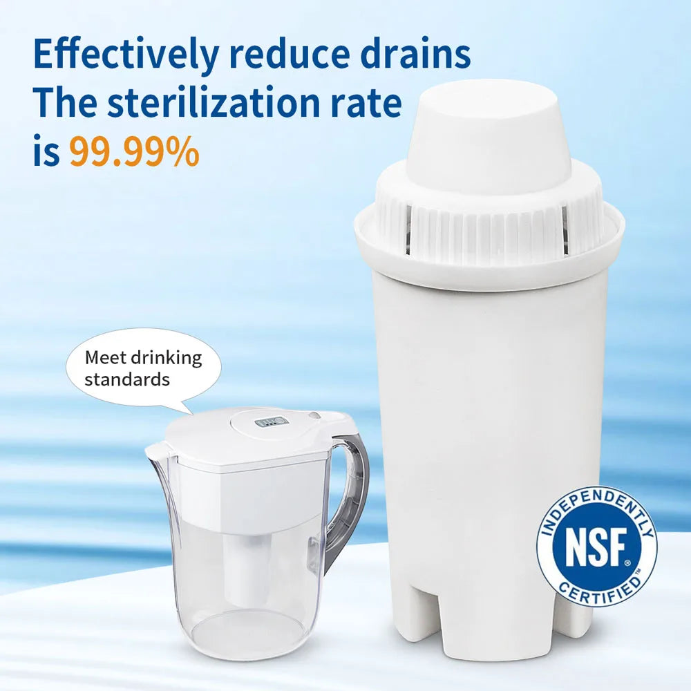 Filtre à eau de remplacement compatible Brita