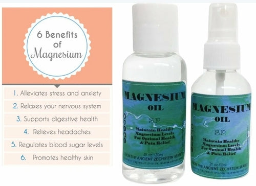 Spray Huile de Magnésium Pur — Anti-Stress & Douleurs Musculaires