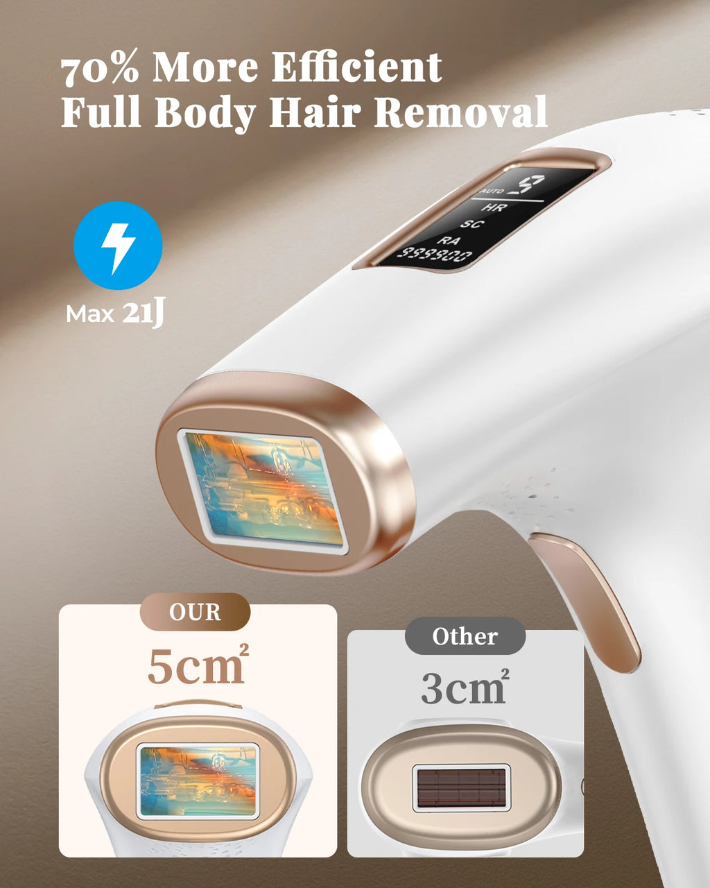 Épilateur IPL 3 en 1 – 999 900 Flashs, Double Mode, Usage Corps Entier