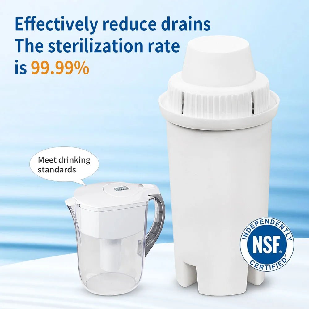 Filtre à eau de remplacement compatible Brita - ScopBazar
