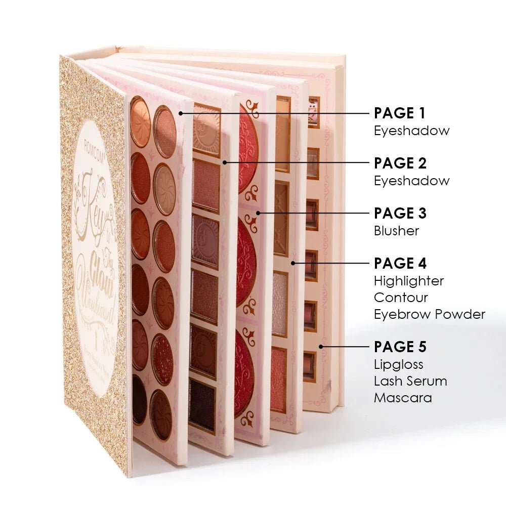 Kit Maquillage Complet 5 en 1 – Fard, Blush, Contour & Gloss - ScopBazar